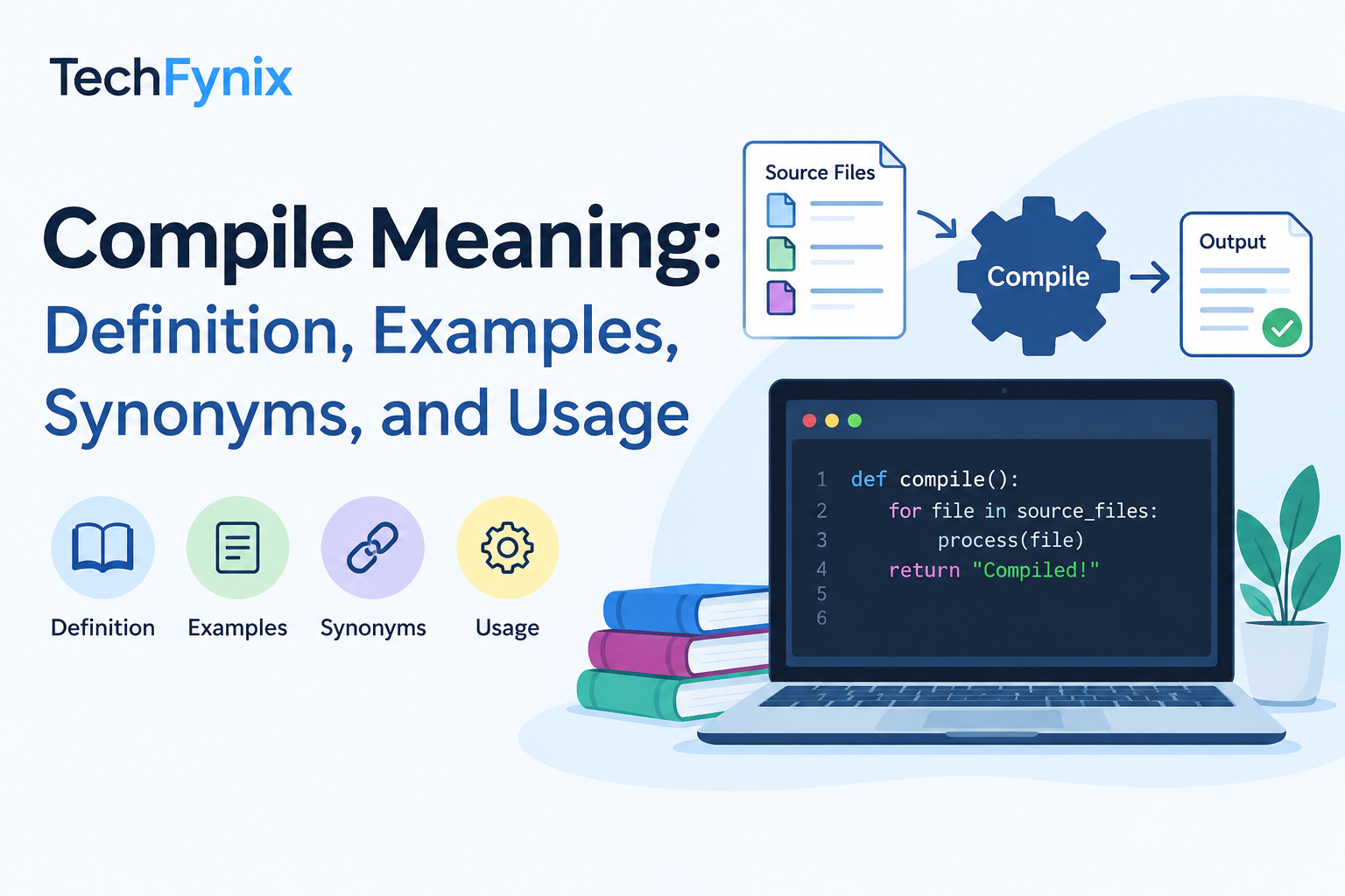 Compile Meaning