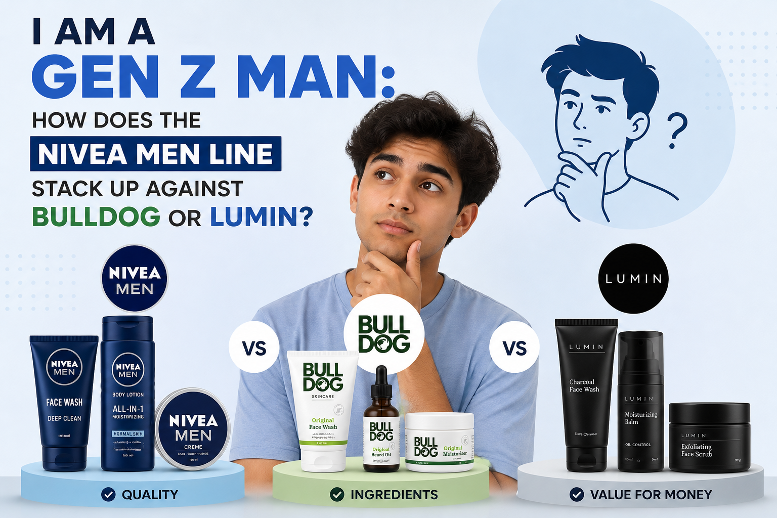 Gen Z man skincare