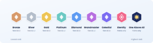 small icon strip showing